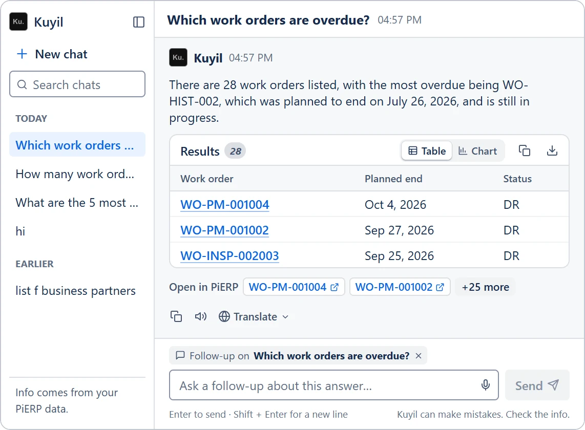 Kuyil after: the answer as readable text, a Results card with a count of 28, Table and Chart, copy and download, Open in PiERP record chips, Copy, Read aloud and Translate, and a follow-up chip above the message box.