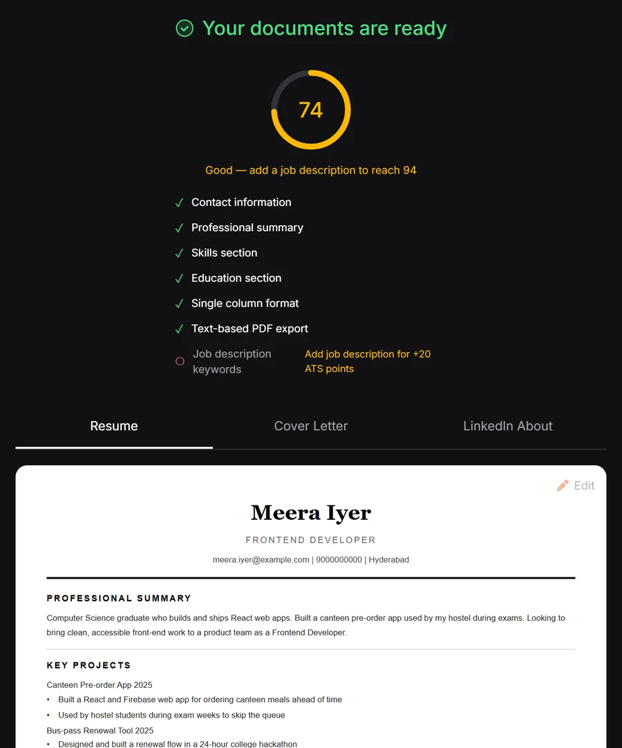 Results screen: a score of 74 with “Good — add a job description to reach 94”, six ticked checklist items, one open item worth +20 points, and the resume preview below.