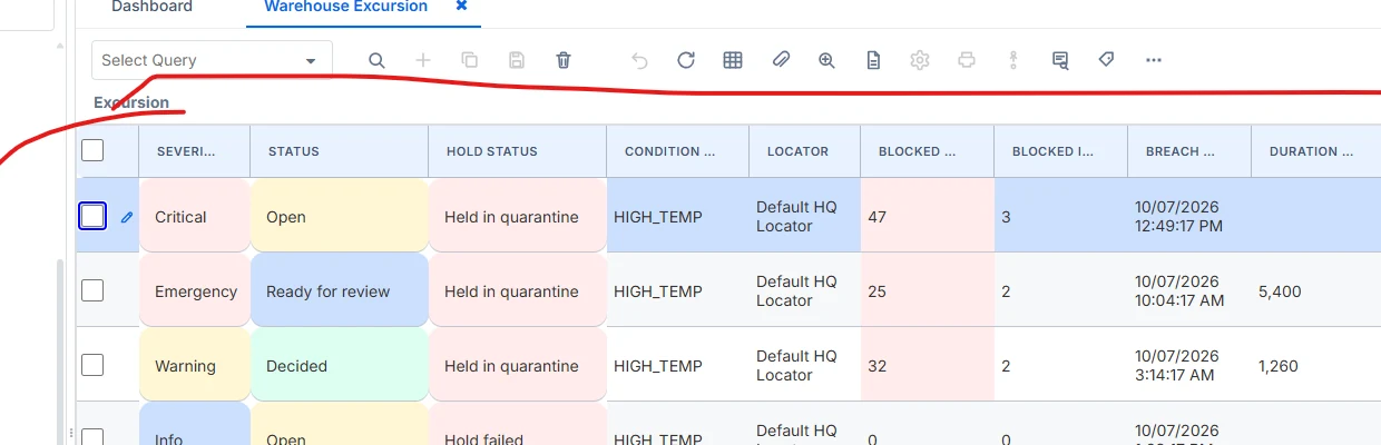 Rejected iteration: an excursion list with colored Severity, Status and Hold Status cells, with red review marks drawn over it.