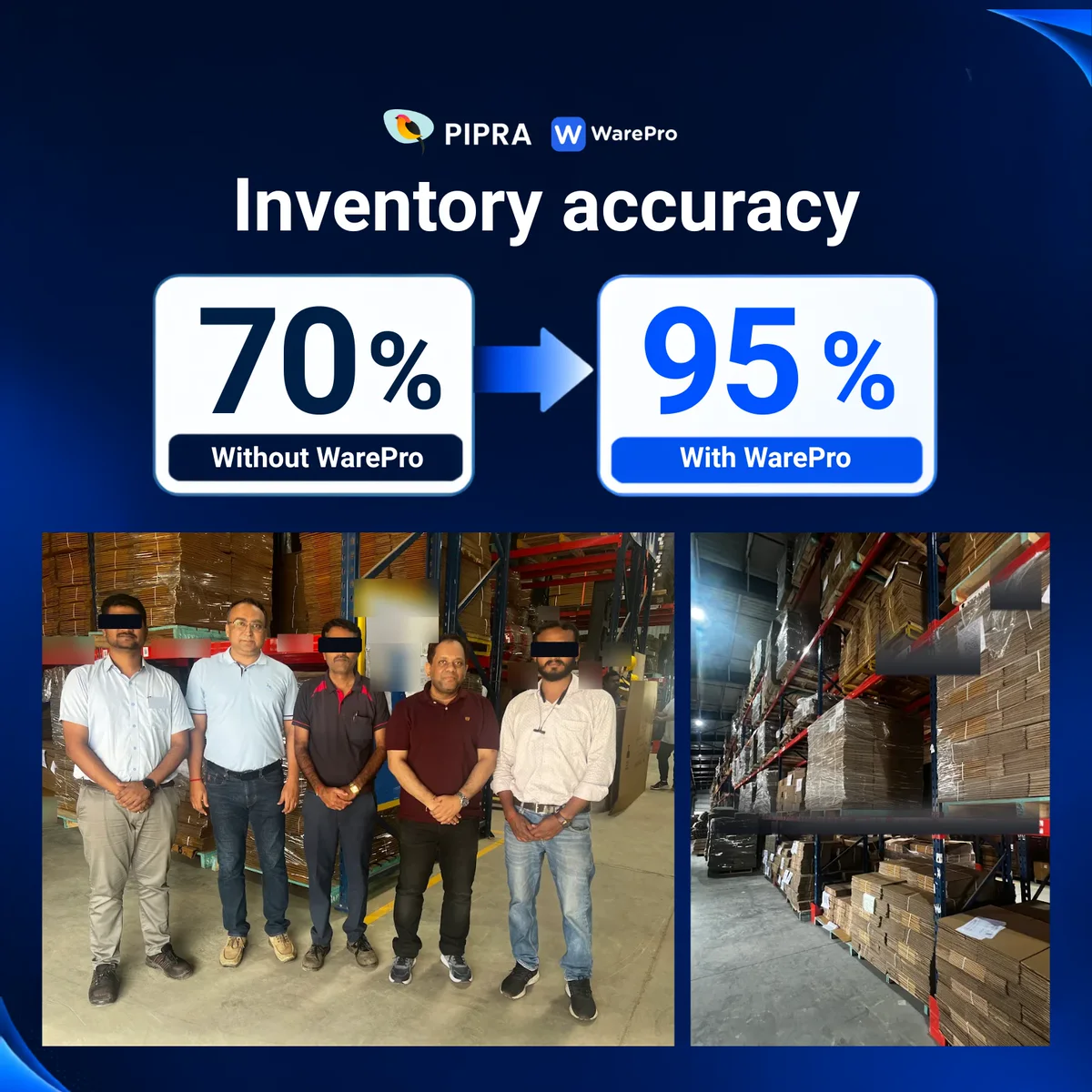 PIPRA's published result, with the CEO and VP at the customer's warehouse; customer staff and branding are covered. The gain belongs to the whole product and team. The design's part was making every scan say what to do next, so wrong stock is stopped at the shelf.