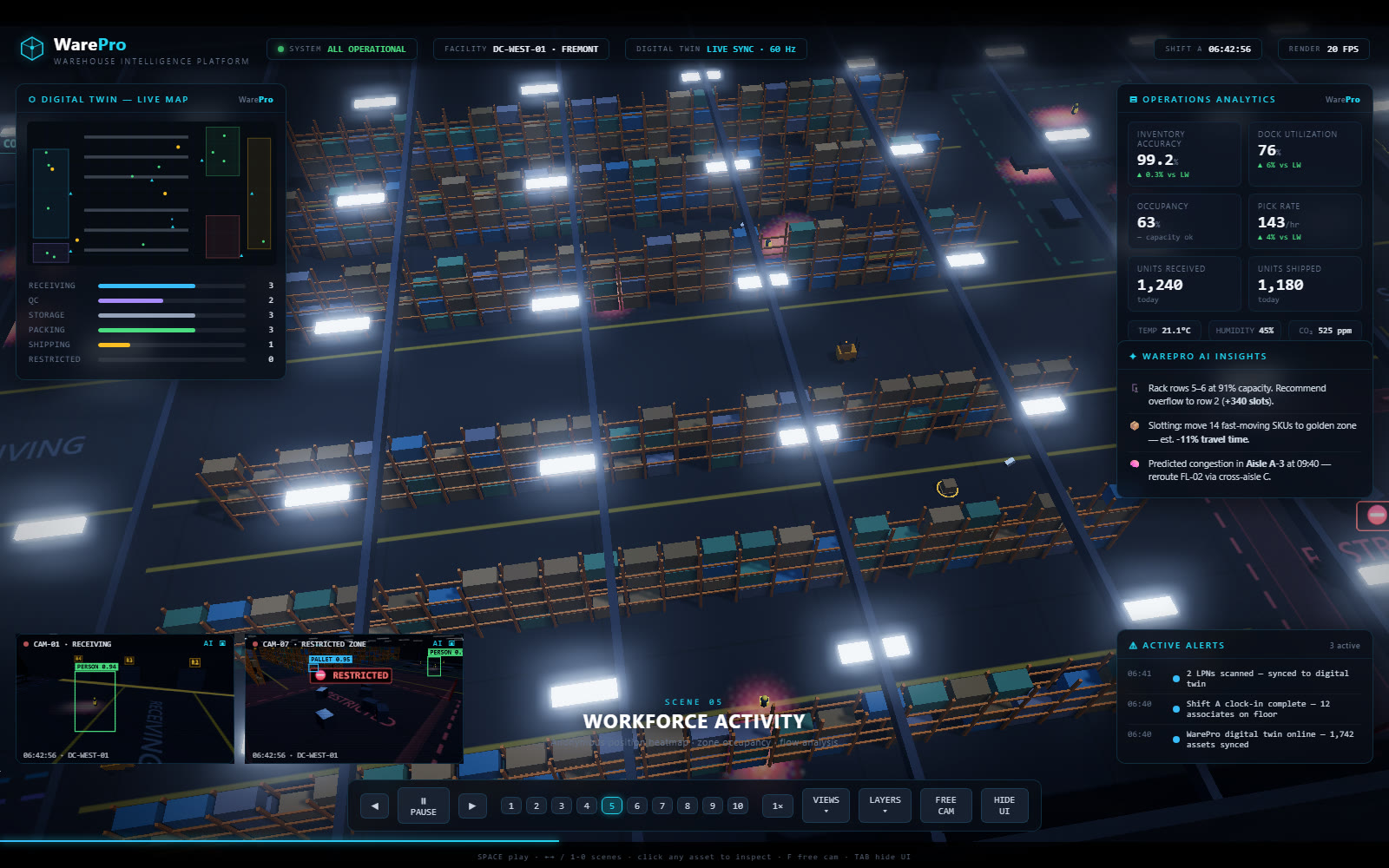 Scene 5 — “Workforce Activity”: a live heatmap read of where people are on the floor.