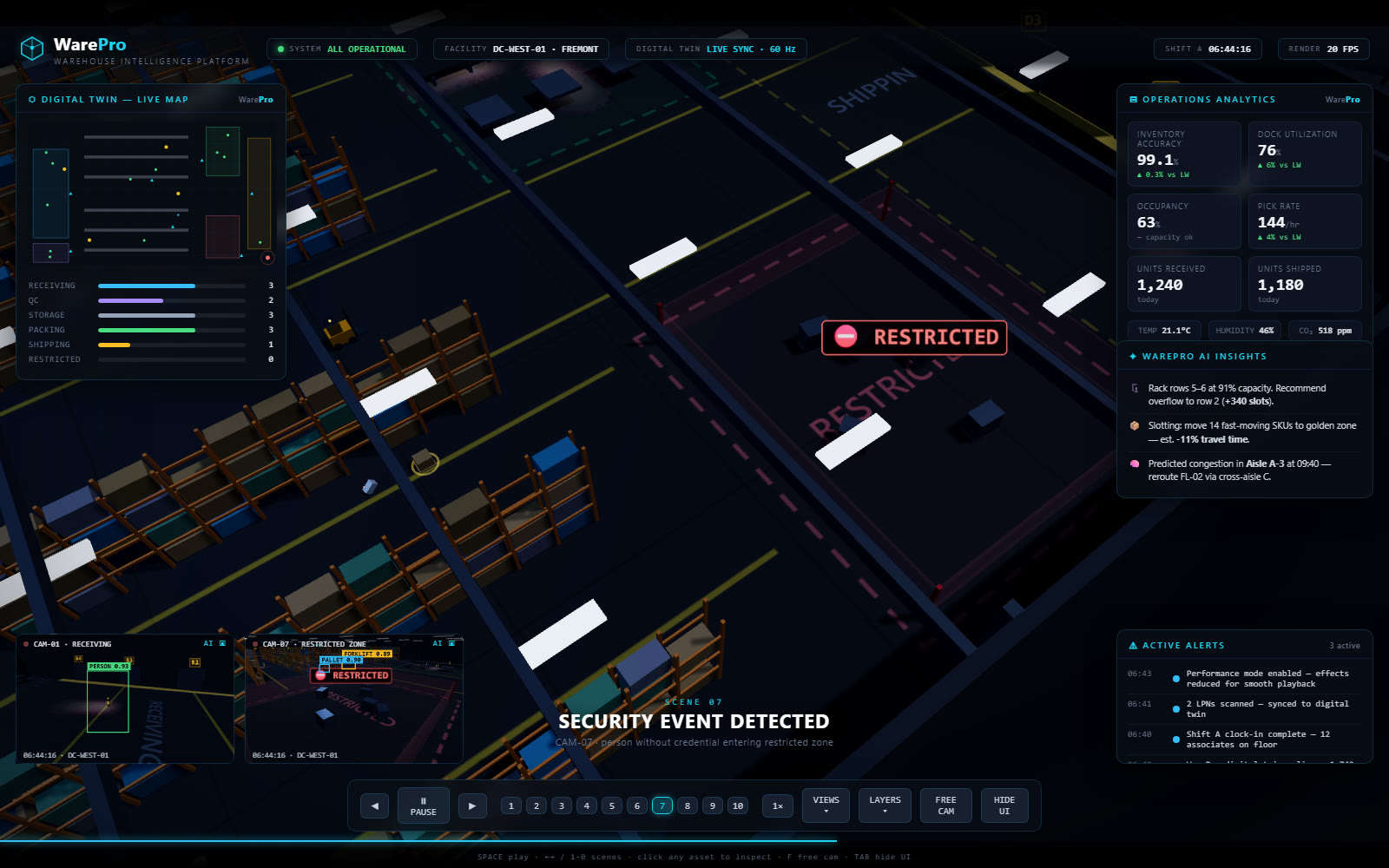 Scene 7 — “Security Event Detected”: AI camera feeds flag a restricted-zone breach.