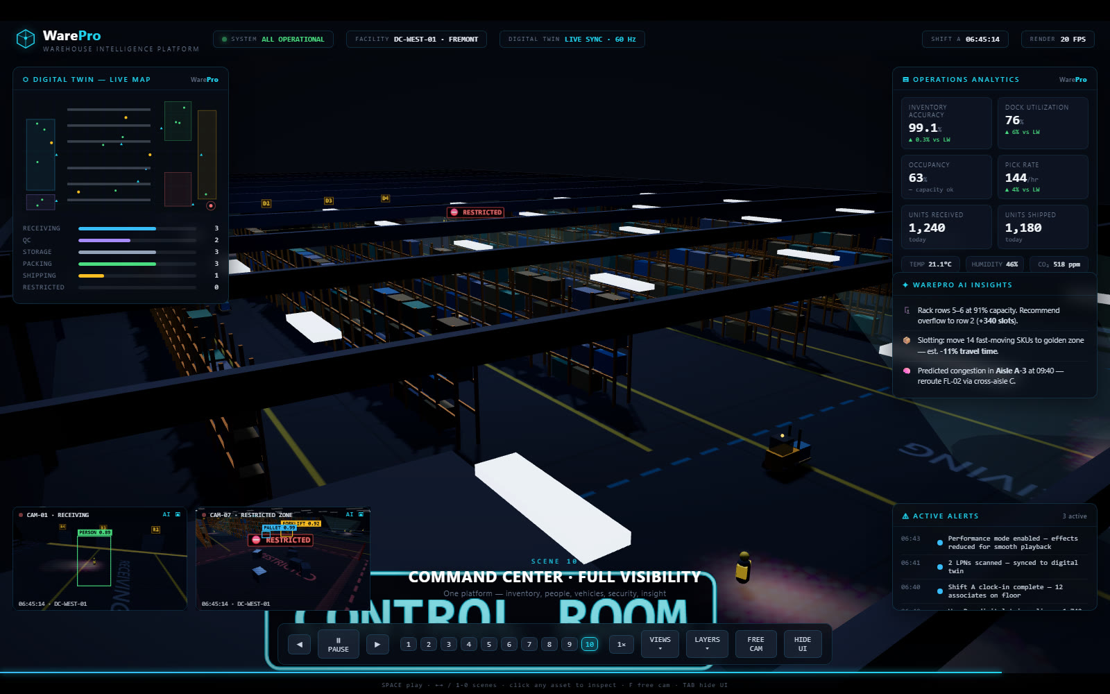 Scene 10 — “Command Center · Full Visibility”: inventory, people, vehicles, security and insight, on one screen.