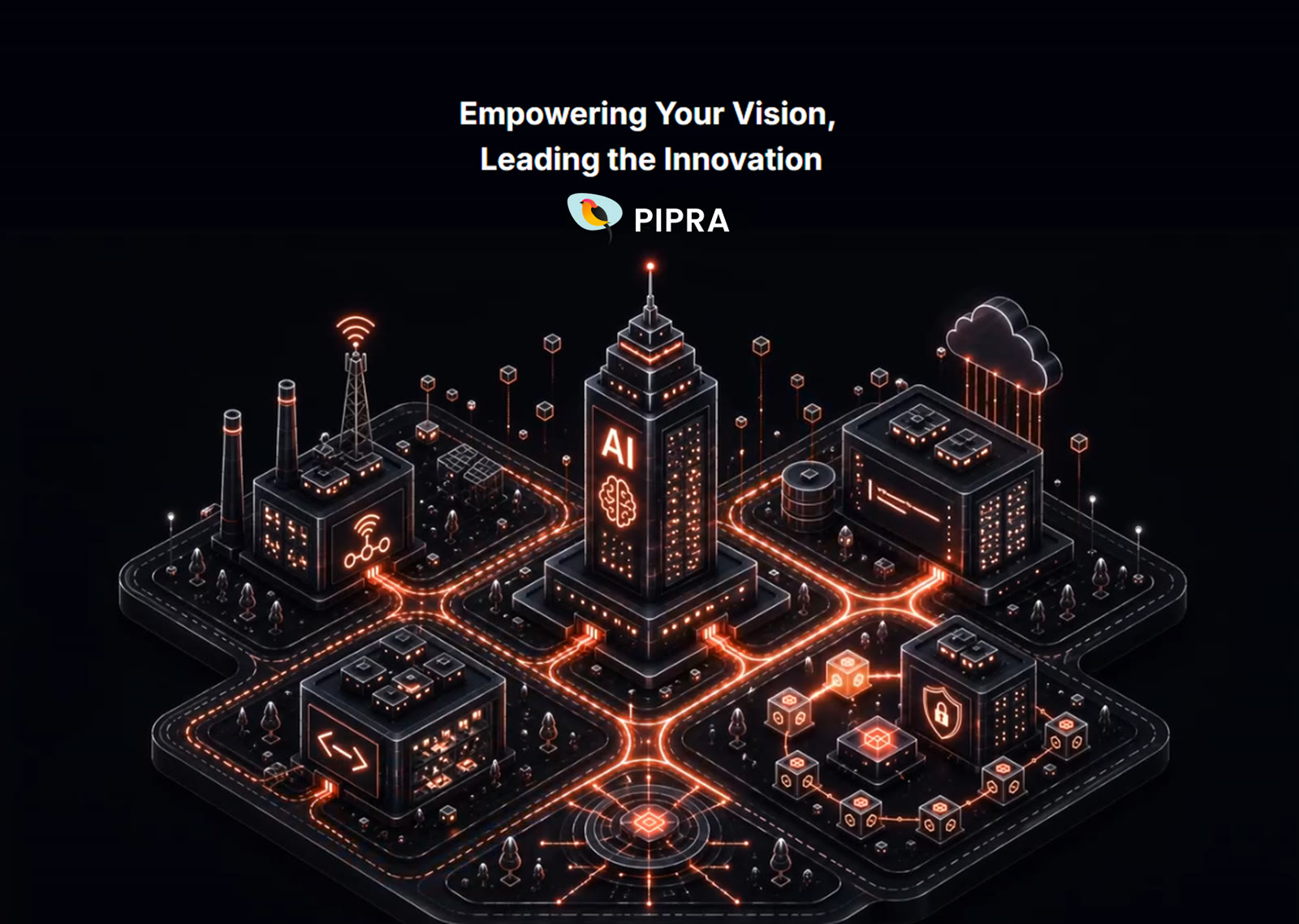 The idea made legible: each district labelled back to a real PIPRA capability — IoT & Edge, Cloud & Data, Blockchain, the Innovation District.