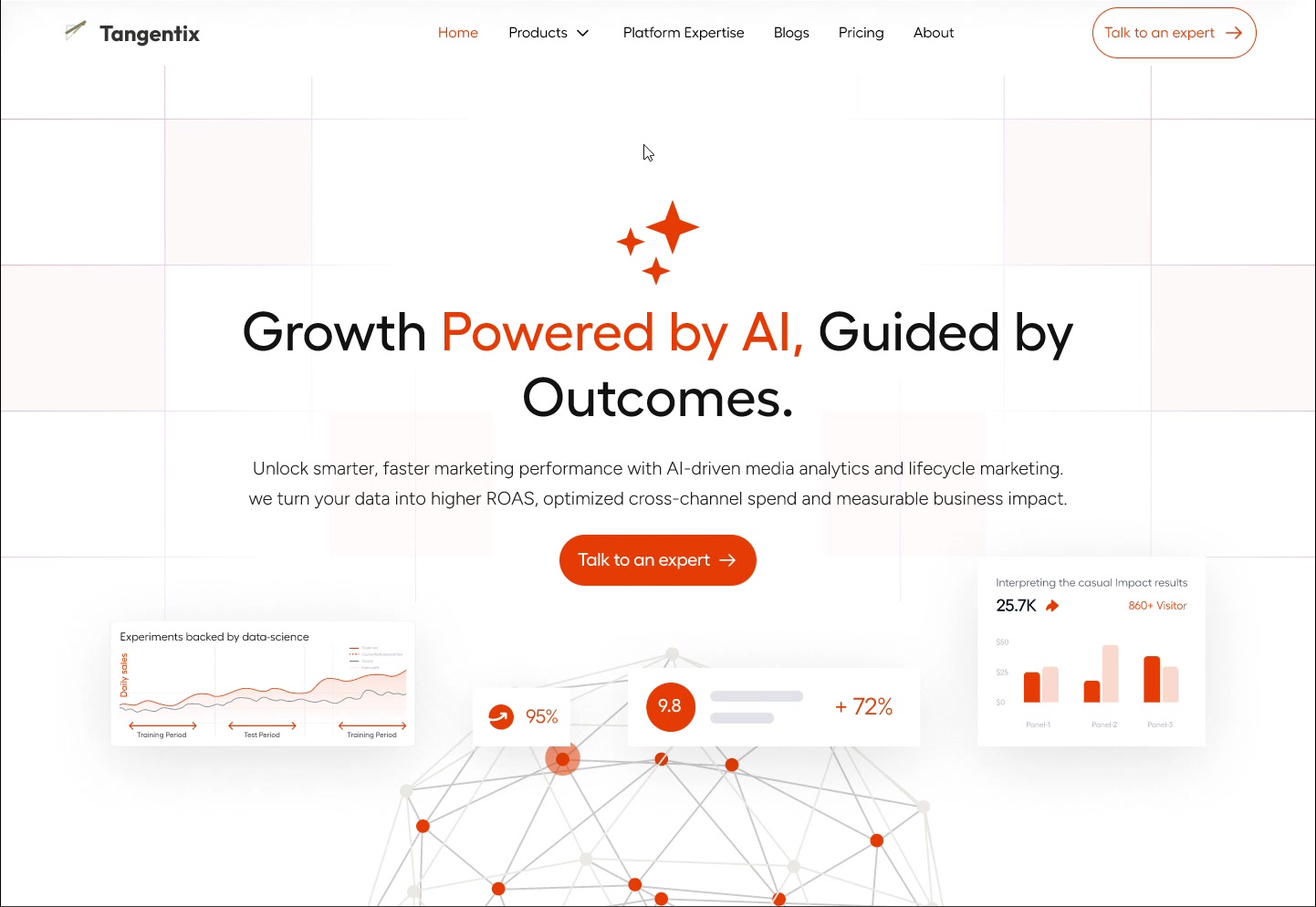 Tangentix — AI marketing agency