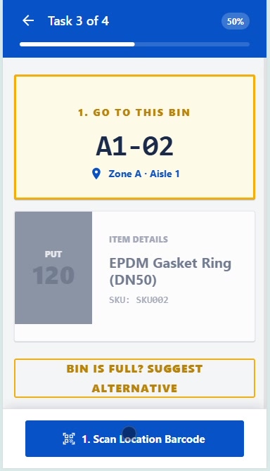 Putaway, redesigned — progress state, then the bin at the largest type on screen, then the item, then the single scan action.